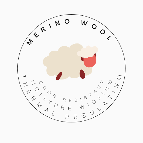 Merino Wool, Odor Resistant, Moisture Wicking, Thermal Regulating graphic